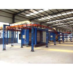 選擇新型噴塑生產(chǎn)線與財務咨詢服務的全面指南