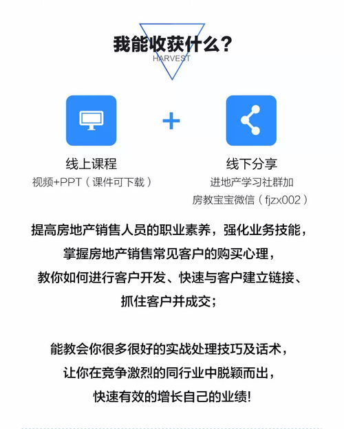 房地產(chǎn)經(jīng)紀(jì)人每日七問(wèn)七思七念七醒 實(shí)現(xiàn)業(yè)績(jī)長(zhǎng)虹的秘訣