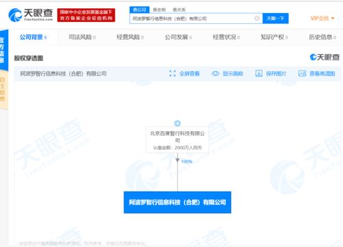 智行布局合肥成立全資子公司，注冊(cè)資本2000萬(wàn)元深耕信息系統(tǒng)集成服務(wù)