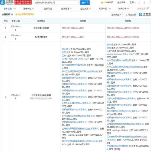 騰訊加速布局人工智能，投資智能客服領先企業曉多科技